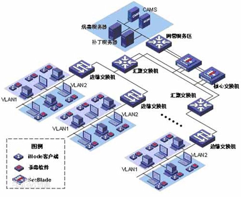 科技如何渗透到我们的日常生活中？让我们通过一个具体案例来探讨。
